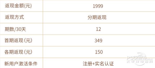 �ϳ��˻��ܰ�ȫ������̸̸��Ԫ����Щ��