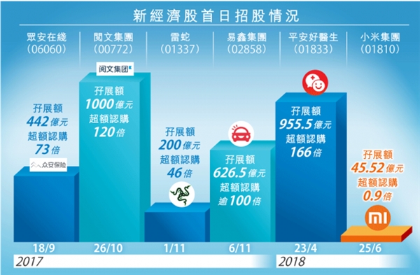 С�׹�Ʊ���������Ϲ������ձ��ֺ�ƽ��