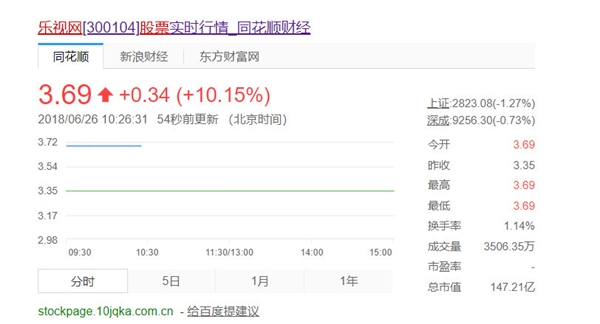 FF������20����Ԫ���� ������������ͣ