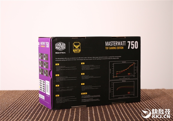 �Բ���� MasterWatt 750 TUF Gaming Edition��Դͼ��