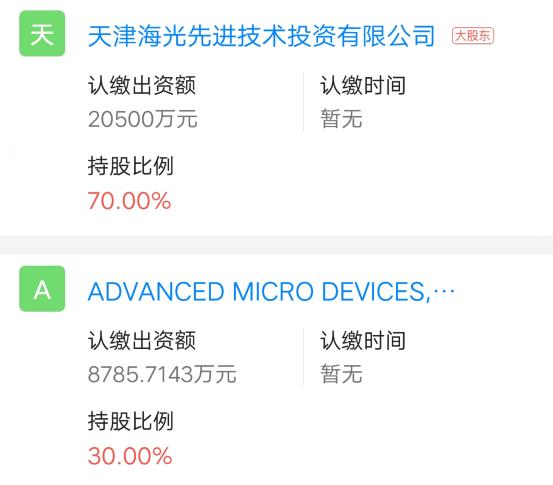 AMDZenܹȨ⣿ⱳ󲢲