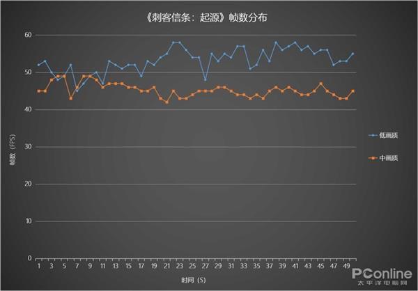i7-8750H+GTX1050Ti Y7000Ϸ
