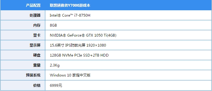 i7-8750H+GTX1050Ti Y7000Ϸ