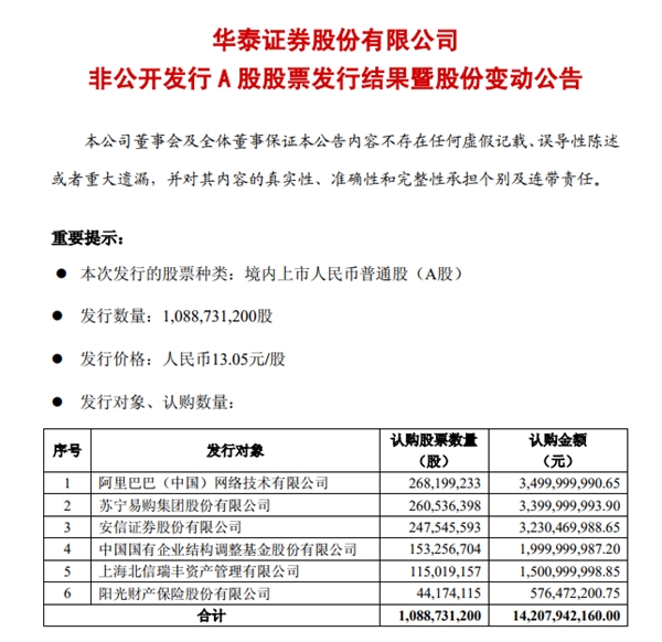 ����Ͱ�35��Ԫ��ɻ�̩֤ȯ �ɵ�����ɶ�