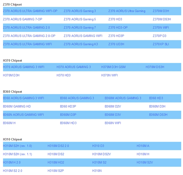 ���η�����BIOS��300ϵ���弯��֧�־Ŵ����