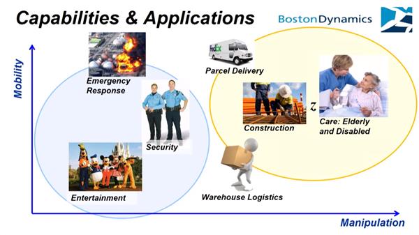 ��������Ĳ�ʿ�ٶ�����������������ܿ������һֻ�ؼ���