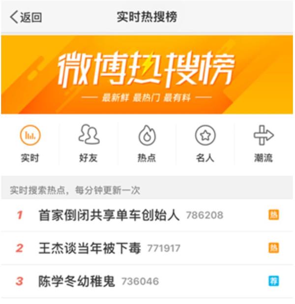 共享单车这三年……唉!