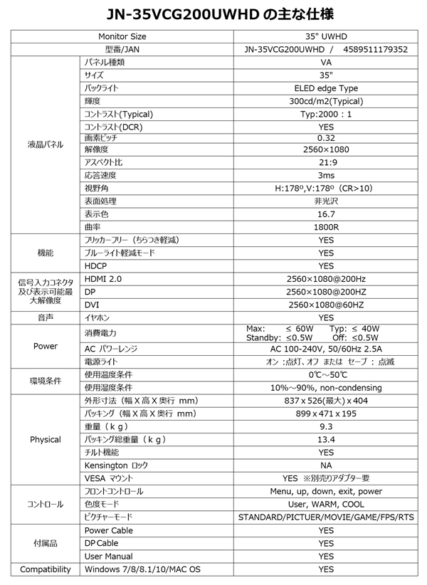 �ձ�JapanNext������Ʒ�羺��ʾ����200Hzˢ����