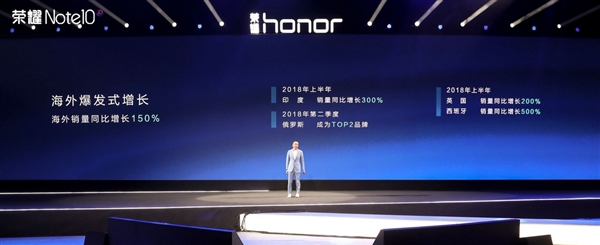 ��ҫ�ֻ��ϰ��꺣������150%����ʮ�����Ҷ���������