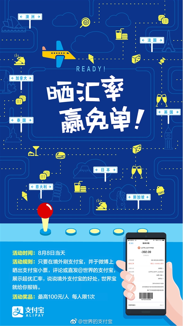 ֧�������⸣����ɹɹ���� ÿ�������100Ԫ