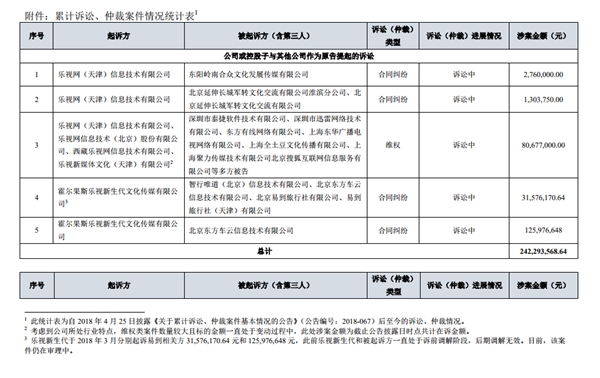 �����������߰����ܶ�66.53��Ԫ