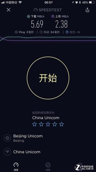 ƴ�����·���������ܱ�ϣ�� С�Ķ�������