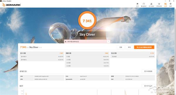 ˭˵�ᱡ���ѵ����Σ�MX150ϵ���Կ�ʵ��