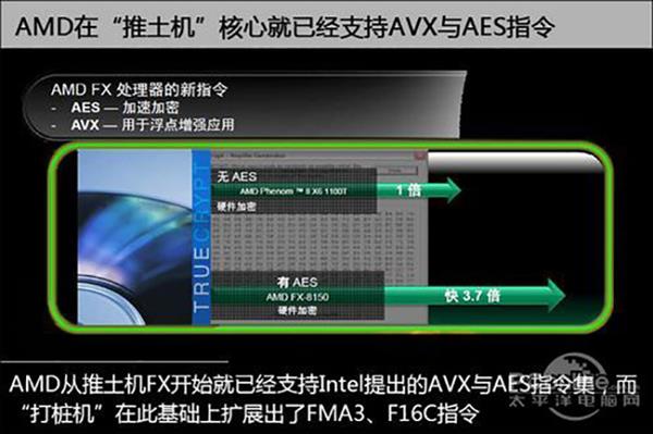 AMD�������ܹ��عˣ�������ȴ��Zen�ɹ��ĵ��ʯ