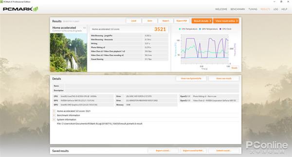 ˭˵�ᱡ���ѵ����Σ�MX150ϵ���Կ�ʵ��