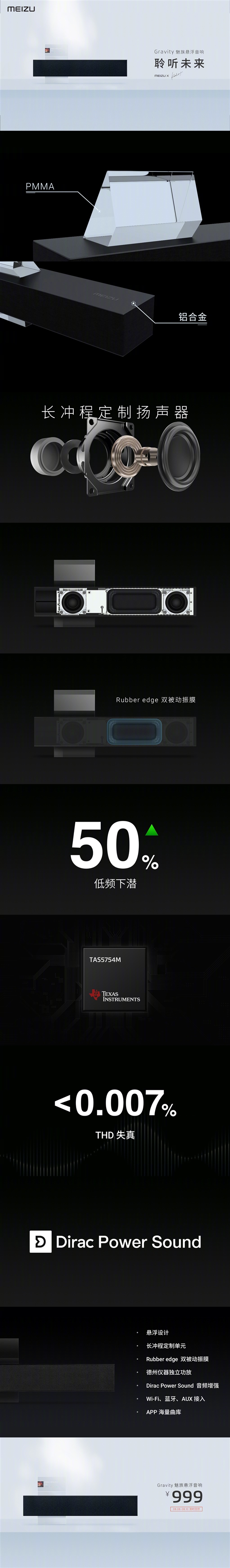 �׷�999Ԫ������Gravity�������ڷ���������˼������Ч��