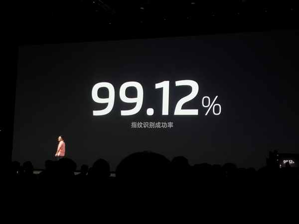 ����16��Ļָ�Ʊ��ָ�����ʶ���ٶȴ�0.25��