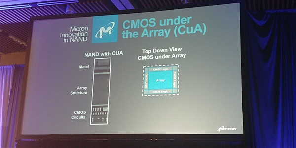 ������������������QLC SSD����������ת��е��4��