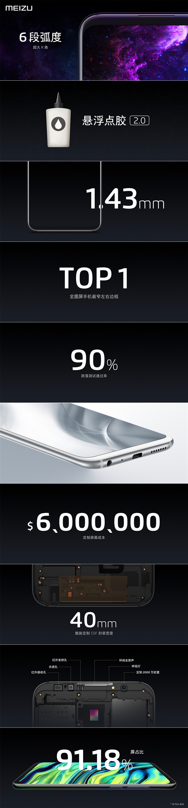 ����������콢������16��ʽ������ûɶ��������