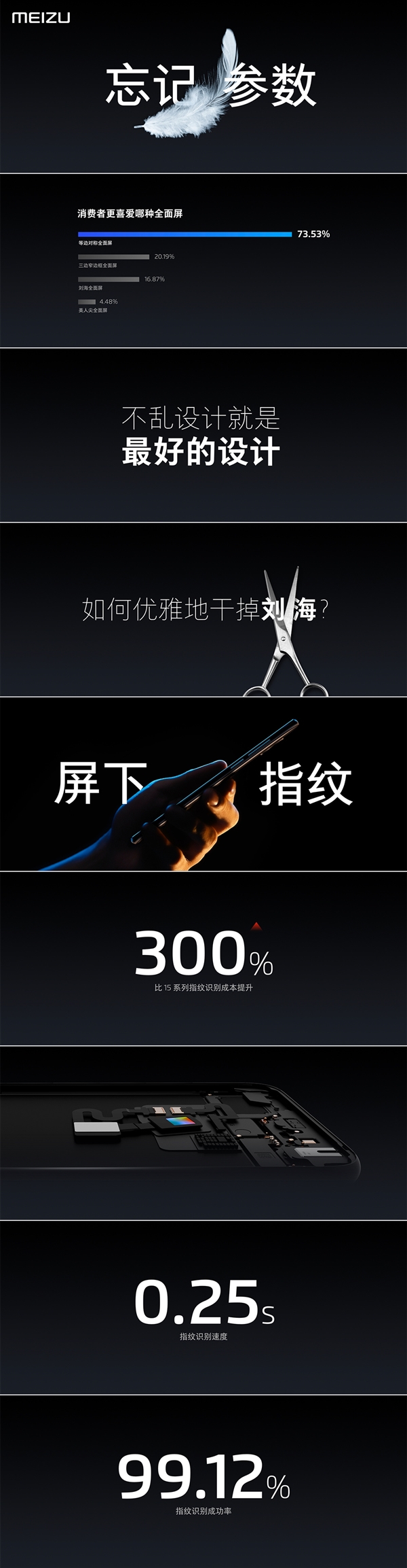 ����������콢������16��ʽ������ûɶ��������