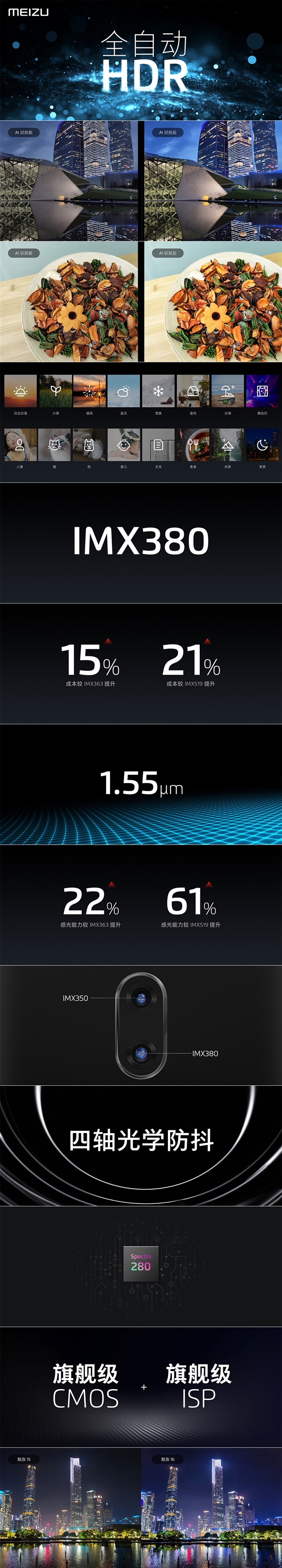 ����������콢������16��ʽ������ûɶ��������