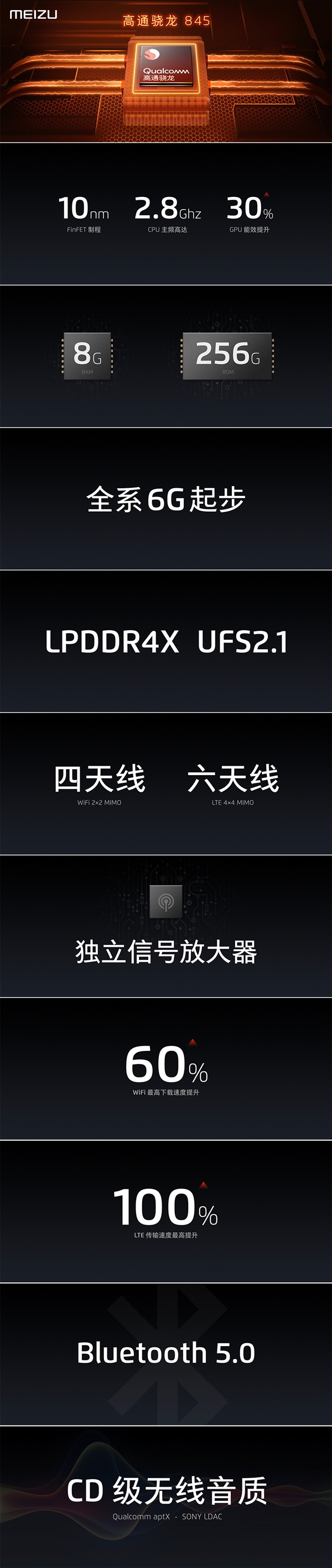 ����������콢������16��ʽ������ûɶ��������