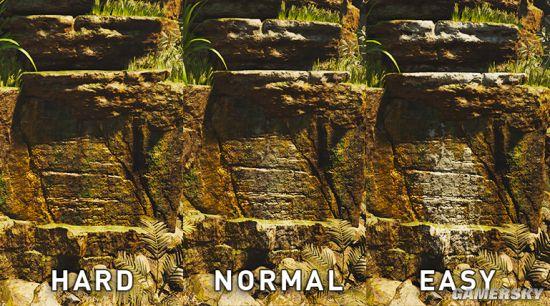 ����Ĺ��Ӱ����Ӱ���ѶȶԱȣ�����ģʽ������Ű