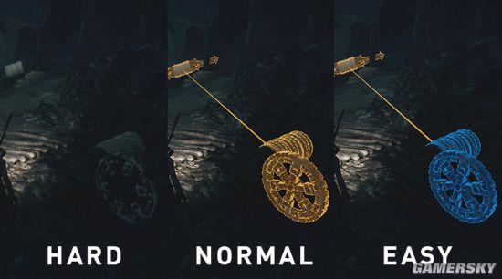 ����Ĺ��Ӱ����Ӱ���ѶȶԱȣ�����ģʽ������Ű