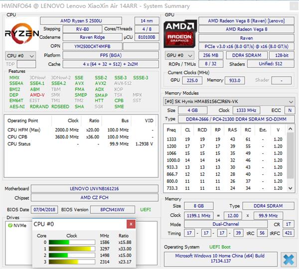 ����������С��air14����