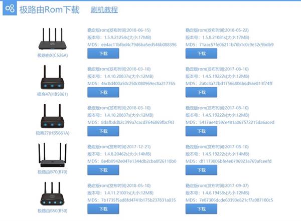 ��ǰΣ����ǰ����·�ɵĲ�Ʒ��������