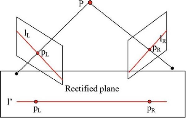 ��ռ���¸ߵ� OPPO TOF����������һ���