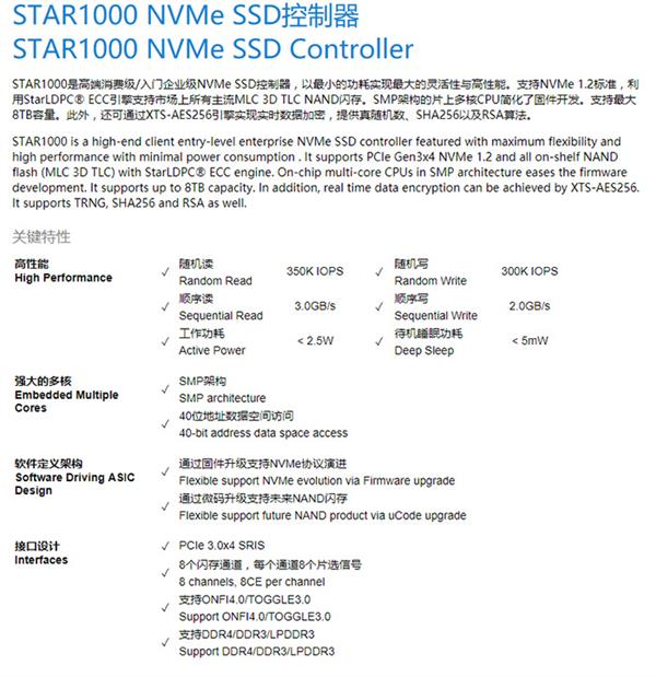 ��о�Ƽ�������SSD NVMe���أ���ȡ3.5GB/s ������ܷ���