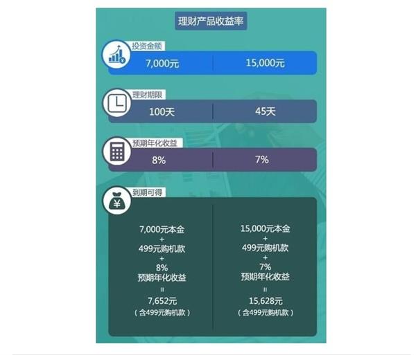 ��ǰΣ����ǰ����·�ɵĲ�Ʒ��������