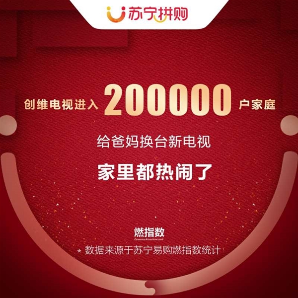 ���ն�����ͻ��500������ƴ�������Ӯ��