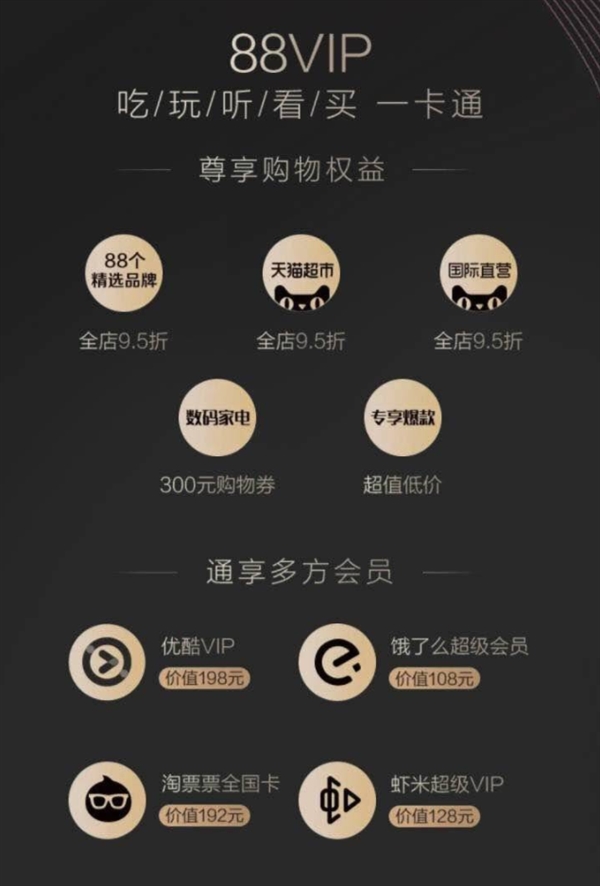 �Ա��Ƴ���88VIP����Ա��88Ԫ��һ���ʡ2000Ԫ