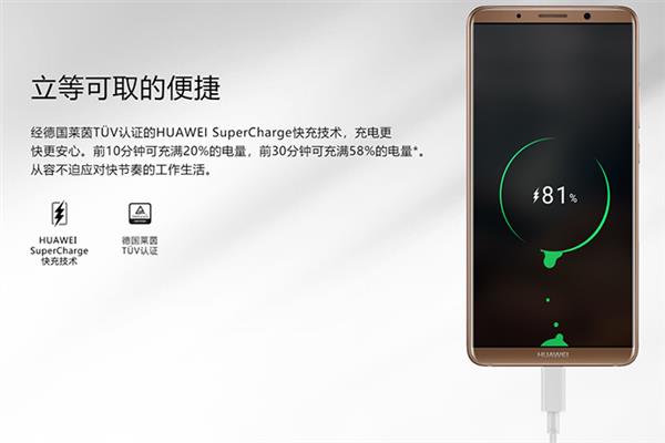 ����ֻ���似��PK����������