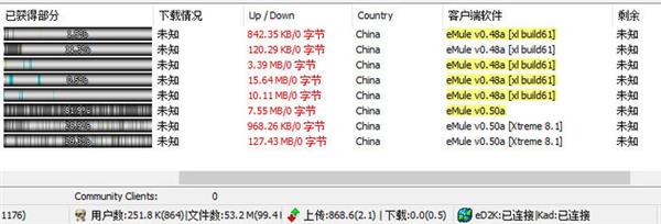 一手好牌打烂 盘点被神运营毁掉的好软件