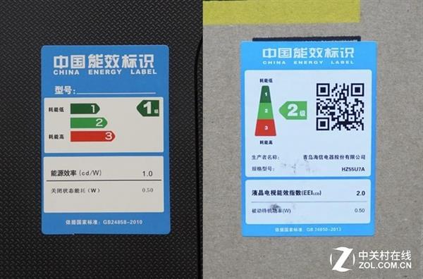 558Ԫ ƴ������֡��������ܡ����ӣ��𿪺�������