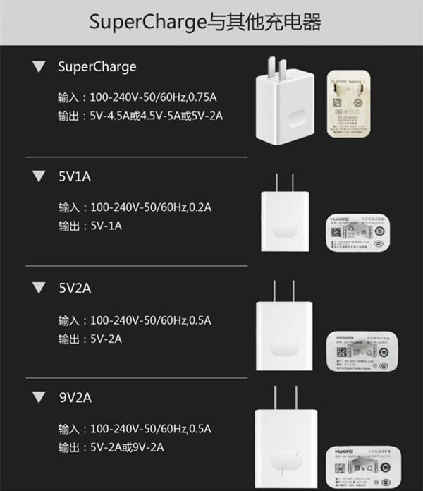 ����ֻ���似��PK����������