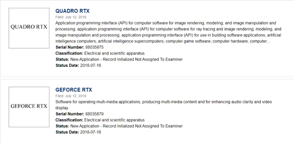 ��GeForce�Կ���RTX 2080��NVIDIA���̱��ع�