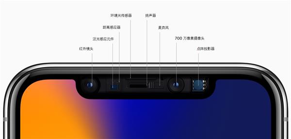 ƻ����Face ID��׿Ѻ��Ļָ�� �������˭��