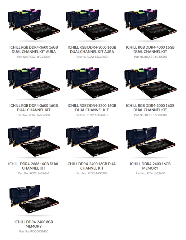 �ڴ���� ӳ����ʽ���룺Ƶ��ֱ��4000MHz