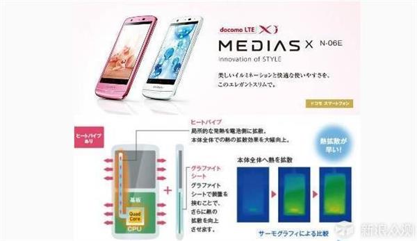 Ӳ֪ʶ�������ֻ�Һ�����Щ�¶�