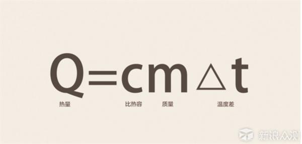 Ӳ֪ʶ�������ֻ�Һ�����Щ�¶�