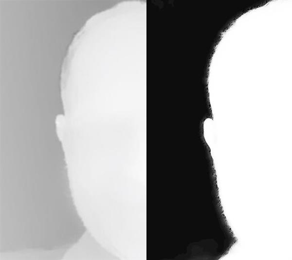 �����߷���iOS 12�����Ѫ�����������㷨����