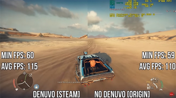 Denuvo���������ʹ�� ����Ӱ����Ϸ���ܣ�