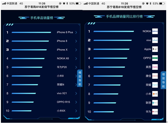 NOKIA X6����100Ԫ ����������հ�׿�ֻ���һ