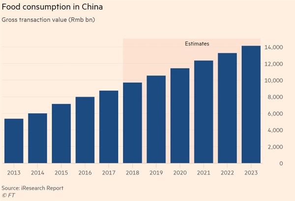 ����ʱ�������Ŷ���ô��Ѫ���������� ������Ⱦ����