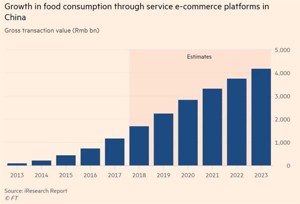 ����ʱ�������Ŷ���ô��Ѫ���������� ������Ⱦ����