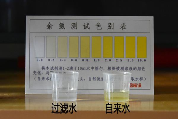 ÿ��һ��Ǯ�Ƚ�����ˮ С���׼���ˮ������